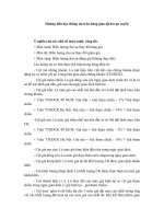 Tài liệu Hướng dẫn đọc thông tin trên bảng giao dịch trực tuyến ppt