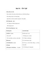 Tài liệu Tiếng việt lớp 1 - Bài 51: ÔN TậP ppt