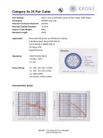 Tài liệu KRONE - Datasheet - Cat 5e - Cable - 25pr HIGHWIRE doc