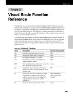 Tài liệu Tổng quan SQL_ Visual Basic Function Reference ppt