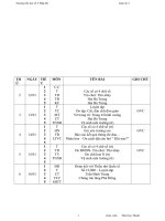 Bài giảng giáo án 3 tuần 19-24