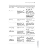 Tài liệu Windows Server 2008 Inside Out- P18 docx