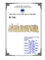Đề tài văn hóa DOANH NGHIỆP 