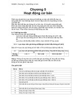 Tài liệu Học Omron 3G3MV P5 doc