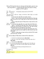 Tài liệu Thủ tục Phê duyệt dự toán các chương trình tập huấn ppt