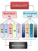 Bài soạn Sơ đồ 