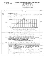 Bài soạn Đề&ĐA HSG Tỉnh