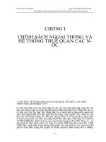 Chính sách ngoại thương và hệ thống thuế quan các nước 