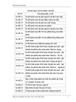 Hoàn thiện tổ chức kế toán chi phí sản xuất và tính giá thành sản phẩm tại công ty cổ phần trường anh 