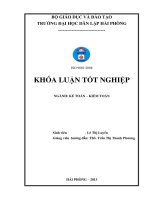 Hoàn thiện tổ chức kế toán doanh thu, chi phí và xác định kết quả kinh doanh tại công ty cổ phần vận tải biển hoàng anh 