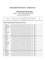 Gián án Danh dach hoc sinh gioi ky 1 - nam hoc 2010-2011 duoc khen thuong