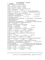 Tài liệu Đề cương ôn tập chương II - HH 7