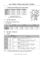 Tài liệu Qui trình thâm canh Đậu tương ppt
