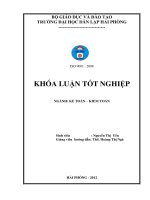 Hoàn thiện công tác kế toán vốn bằng tiền tại công ty TNHH MTV VIPCO hải phòng 