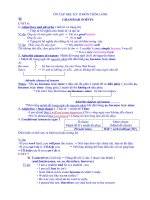 Bài giảng Ôn tập học kỳ II Tiếng Anh 9