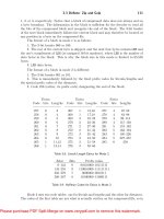Tài liệu A Concise Introduction to Data Compression- P3 pptx