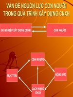 Tài liệu CHƯƠNG 12: VẤN ĐỀ NGUỒN LỰC CON NGƯỜI TRONG QUÁ TRÌNH XÂY DỰNG CNXH pptx