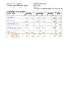 Bài soạn BO DE HKI TOAN 9