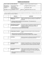 Tài liệu PRINCIPLES INTEGRATION docx