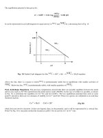Tài liệu Corrosion P2 pdf