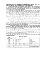 Bài soạn Phân phối chương trình Ngữ văn THPT