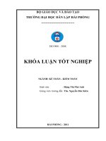 Hoàn thiện tổ chức kế toán chi phí sản xuất và tính giá thành sản phẩm tại công ty cổ phần xây dựng và phát triển đầu tư hải phòng 