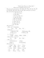 Gián án de tieng anh don gian