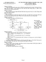 Bài giảng de thi va dap an hoc sinh gioi truong