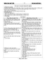 Bài soạn G.A Phụ đạo Ngữ Văn 9 - 2011