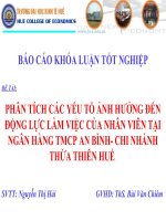 Slide PHÂN TÍCH các yếu tố ẢNH HƯỞNG đến ĐỘNG lực làm VIỆC của NHÂN VIÊN tại NGÂN HÀNG TMCP AN BÌNH  CHI NHÁNH THỪA THIÊN HUẾ 