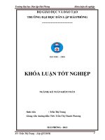 HOÀN THIỆN tổ CHỨC kế TOÁN DOANH THU, CHI PHÍ và xác ĐỊNH kết QUẢ KINH DOANH tại CÔNG TY cổ PHẦN sản XUẤT và THƯƠNG mại đài LOAN 