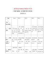 Tài liệu CHỦ ĐIỂM : LỄ HỘI MÙA XUÂN - KẾ HOẠCH HOẠT ĐỘNG TUẦN 11 - Thứ 5 ppt