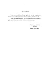 Đề xuất một số giải pháp phát triển tài nguyên lâm sản ngoài gỗ tại huyện tân kỳ   nghệ an 