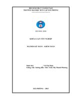 Hoàn thiện tổ chức kế toán doanh thu, chi phí và xác định kết quả kinh doanh tại công ty cổ phần container việt nam 