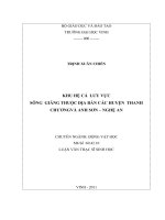 Khu hệ cá lưu vực sông giăng thuộc địa bàn các huyện thanh chương và anh sơn   nghệ an luận văn thạc sĩ sinh học 