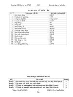 Báo cáo thực tập tại công ty cán thép gang thép thái nguyên