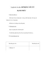 Tài liệu Luyện từ và câu - MỞ RỘNG VỐN TỪ: HẠNH PHÚC pdf