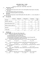 Tài liệu Mặt cầu-Mặt trụ-Mặt nón pdf