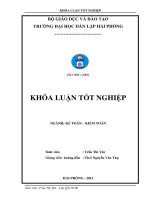 Hoàn thiện tổ chức công tác kế toán tập hợp chi phí sản xuất và tính giá sản phẩm tại công ty cổ phần tập đoàn việt úc 