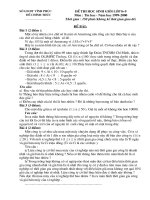 Gián án de thi hsg tin Vĩnh Phúc 2008-2009