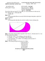 Gián án de thi HSG mon tin vong huyen nam 2009 - 2010