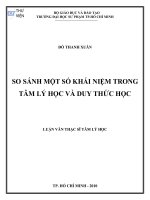 So sánh một số khái niệm trong tâm lý học và duy thức học 