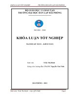 Hoàn thiện công tác kế toán doanh thu, chi phí và xác định kết quả kinh doanh tại công ty cổ phần sản xuất và thương mại phú hải 