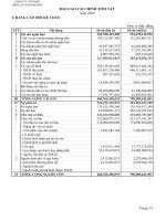 Tài liệu Công ty cổ phần điện lực Khánh Hòa docx