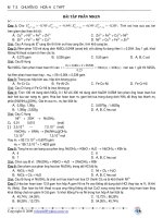 Tài liệu Câu hỏi trắc nghiệm phần Niken luyện thi pptx