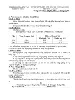 Tài liệu ĐỀ THI THỬ TUYỂN SINH ĐẠI HỌC-CAO ĐẲNG 2010 MÔN ĐỊA LÍ, Khối C ppt