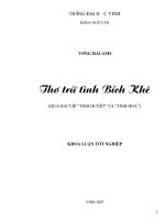 Thơ trữ tình bích khê (qua hai tập tinh huyết và tinh hoa) 