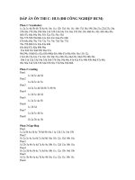 Tài liệu dap an ôn thi anh văn C doc