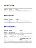 Tài liệu Phrasal Verb ( U ) doc