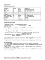 Bài giảng đơn vị VL